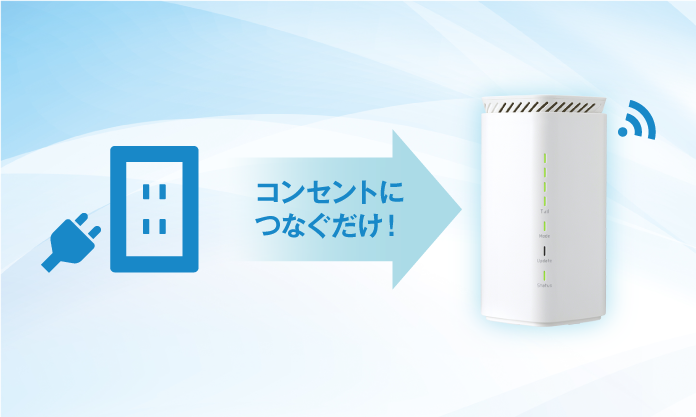 HOME 5G L12 Speed Wi-Fi│【公式】VisionWiMAX