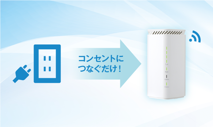 全てのアイテム 【コンセントなしでWi-Fi】Speed Wi-Fi HOME 5G L12 